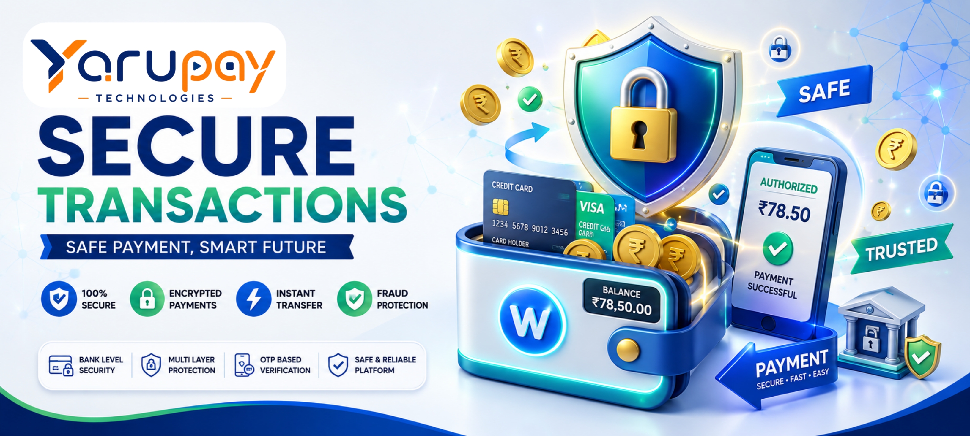 Digital Banking
